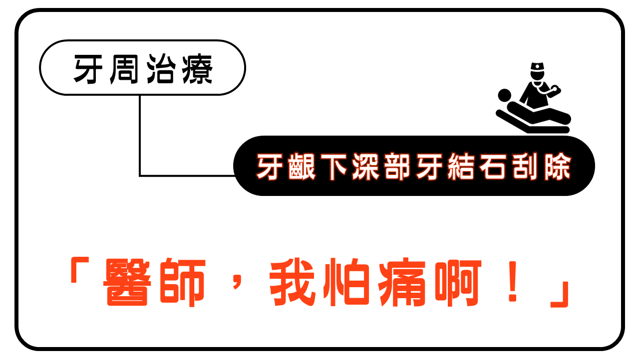牙周治療會痛嗎