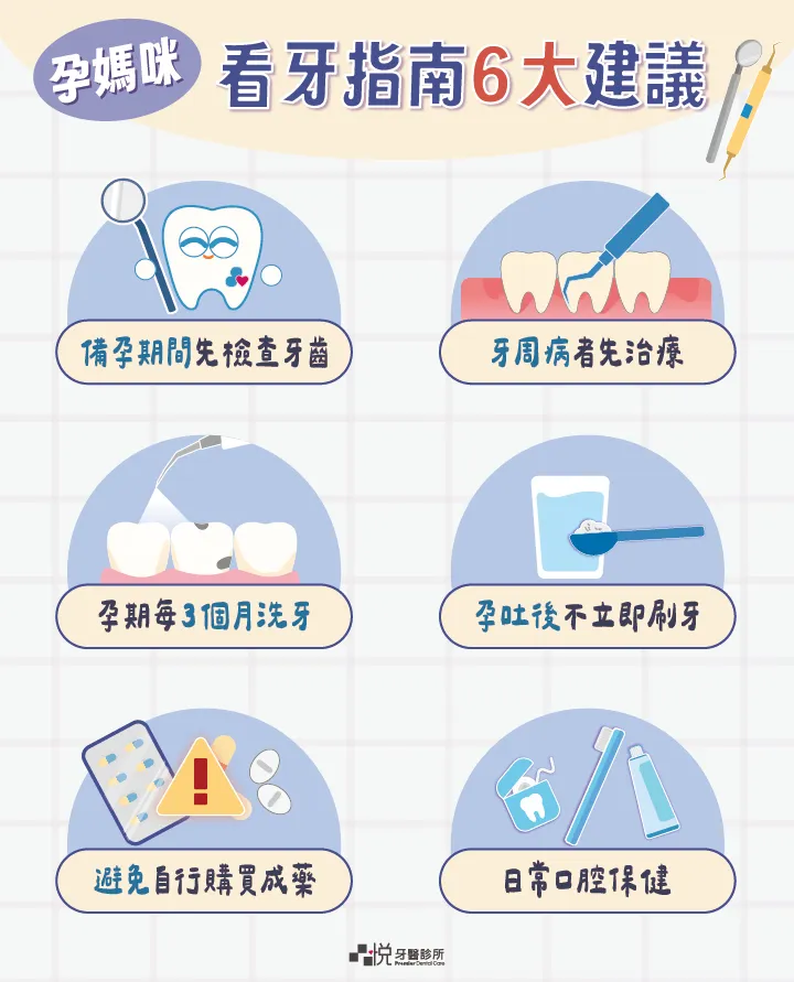 懷孕|孕婦看牙指南